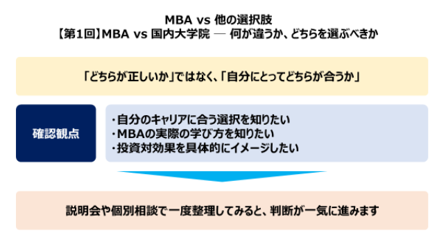 【第1回】MBAのランキングと認定の読み方_2.png