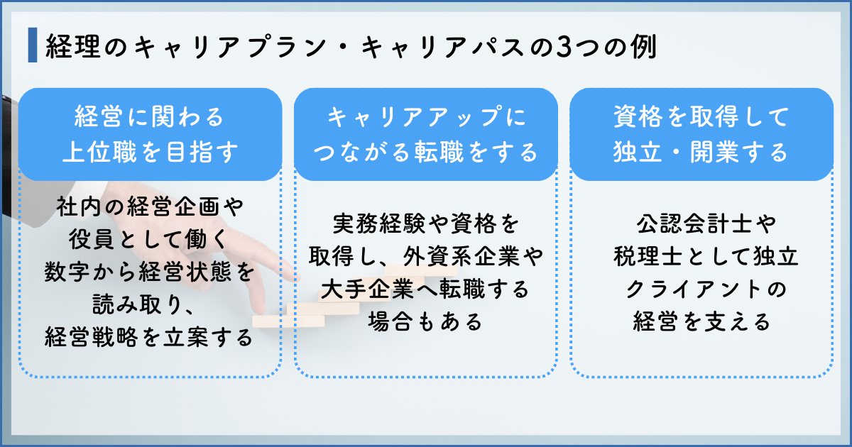 経理のキャリアプラン・キャリアパスの3つの例