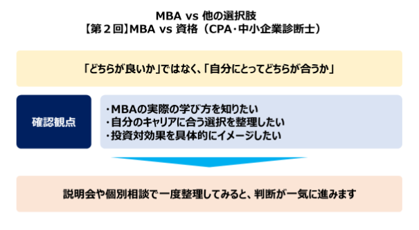 【第2回】AACSB認証とは何か_2.png