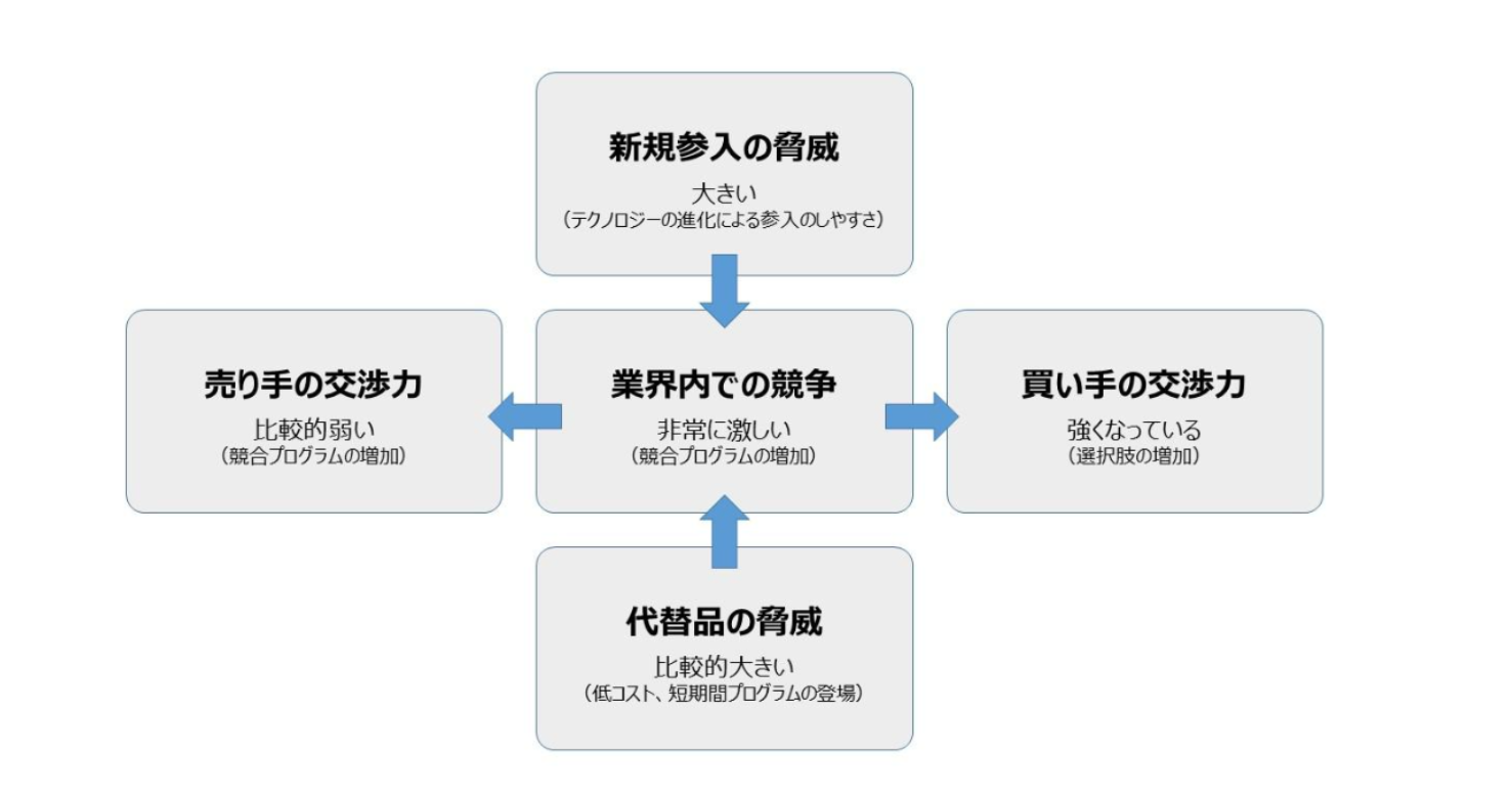 mba-column_voiceM005_A.png