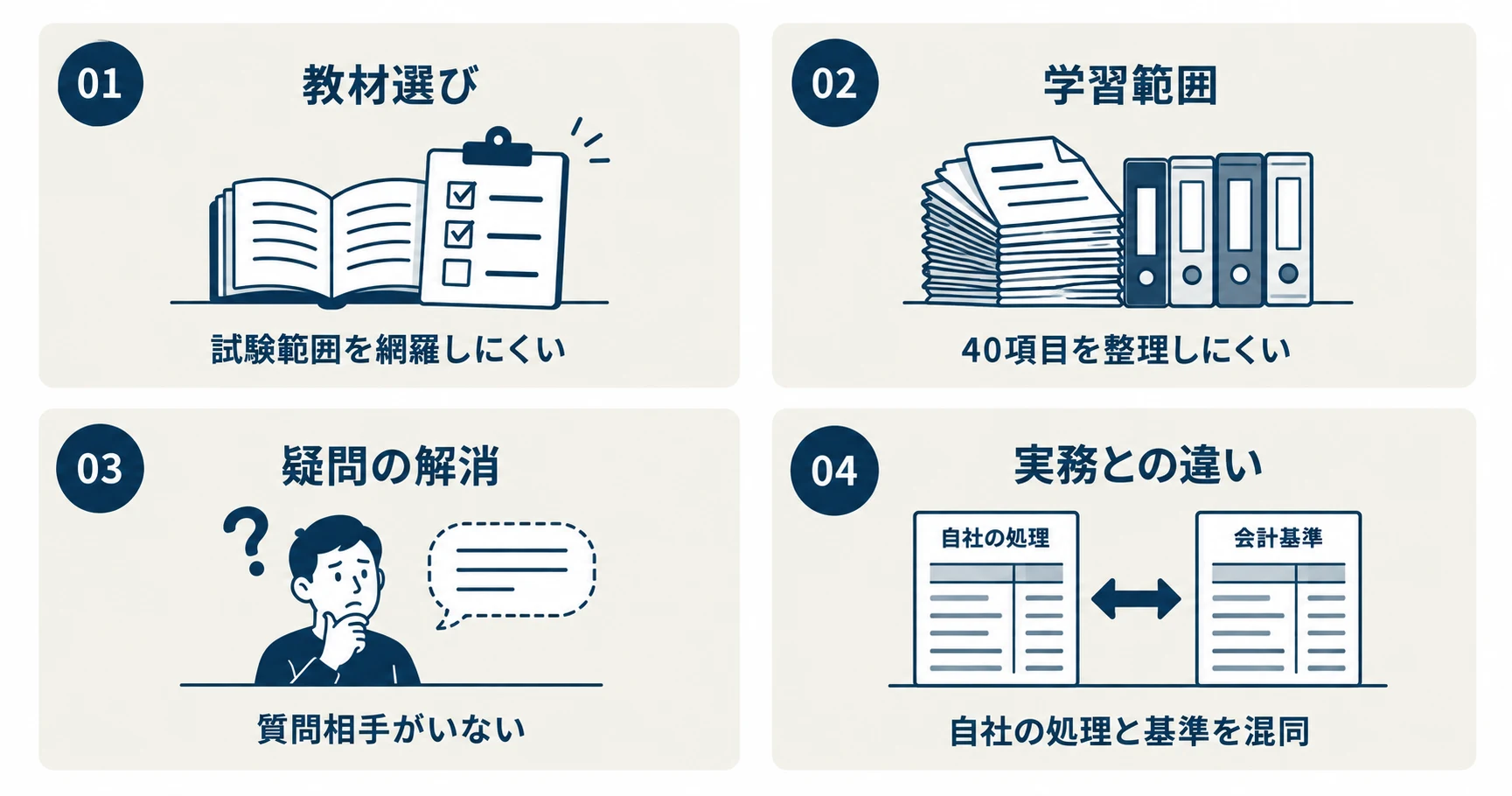 独学で直面する4つの壁。教材選び、学習範囲、疑問の解消、実務との違い