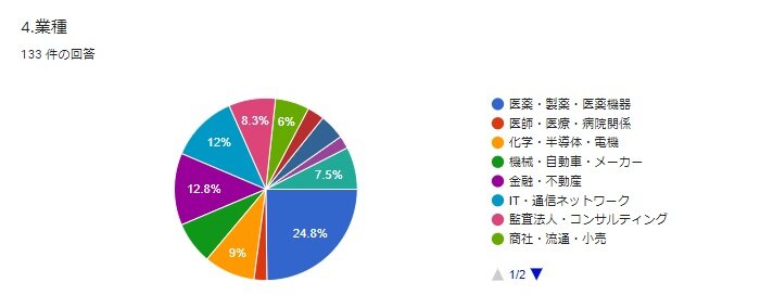 202107MBA_gyoshu.jpg