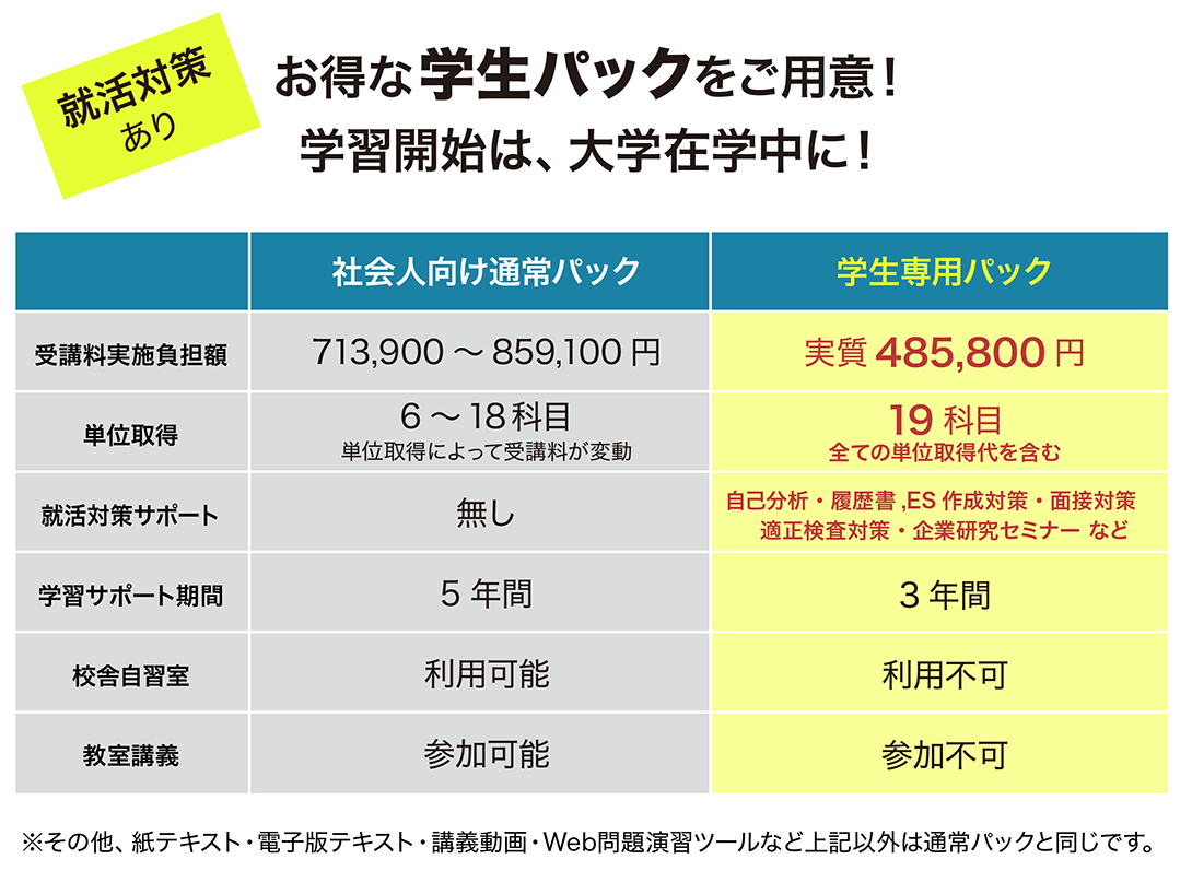 USCPA501_03.png