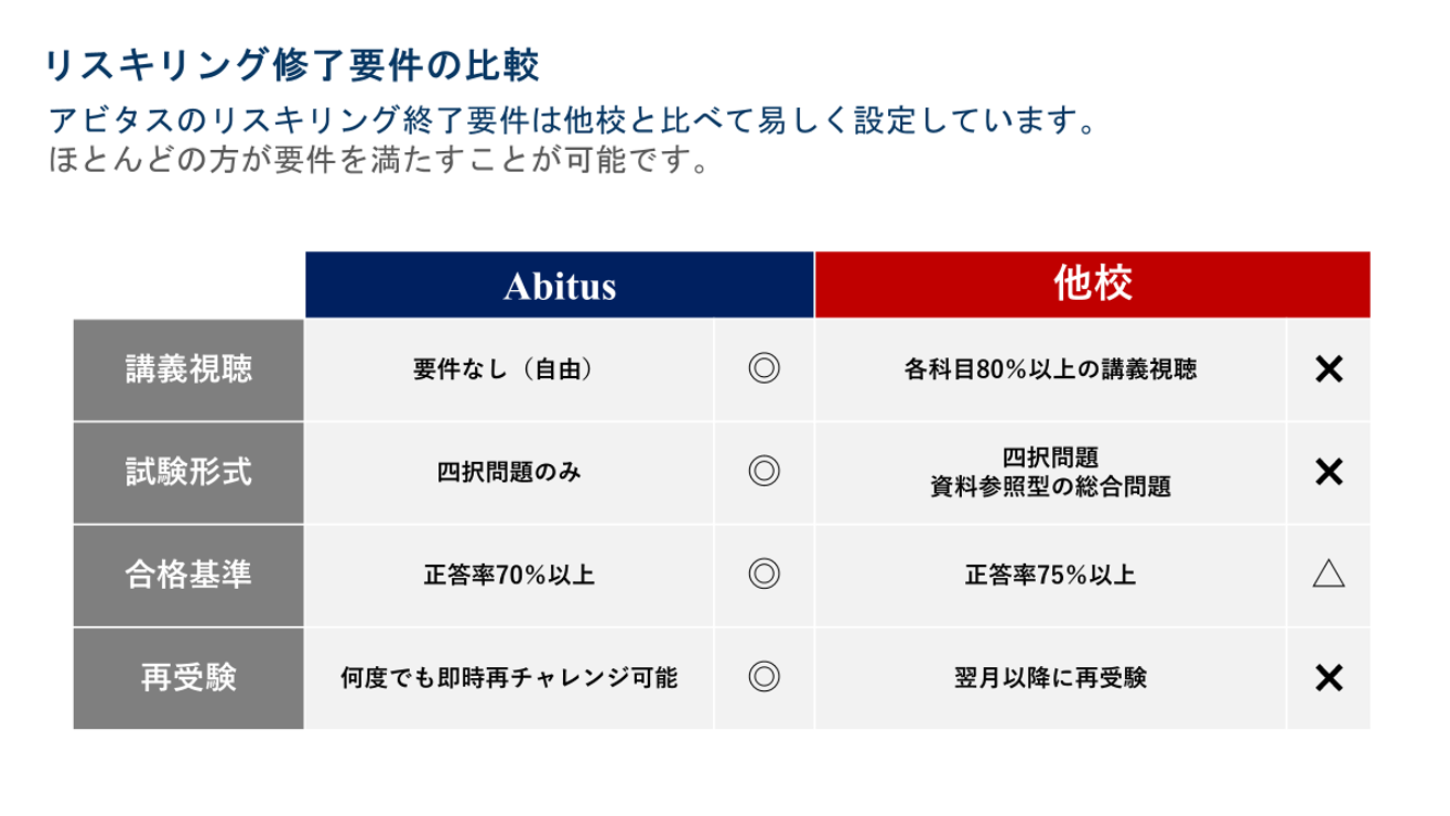USCPA515_04.png