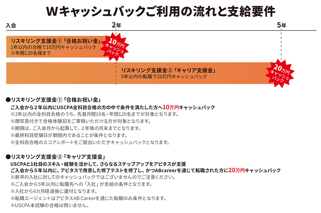 USCPA528_02.png