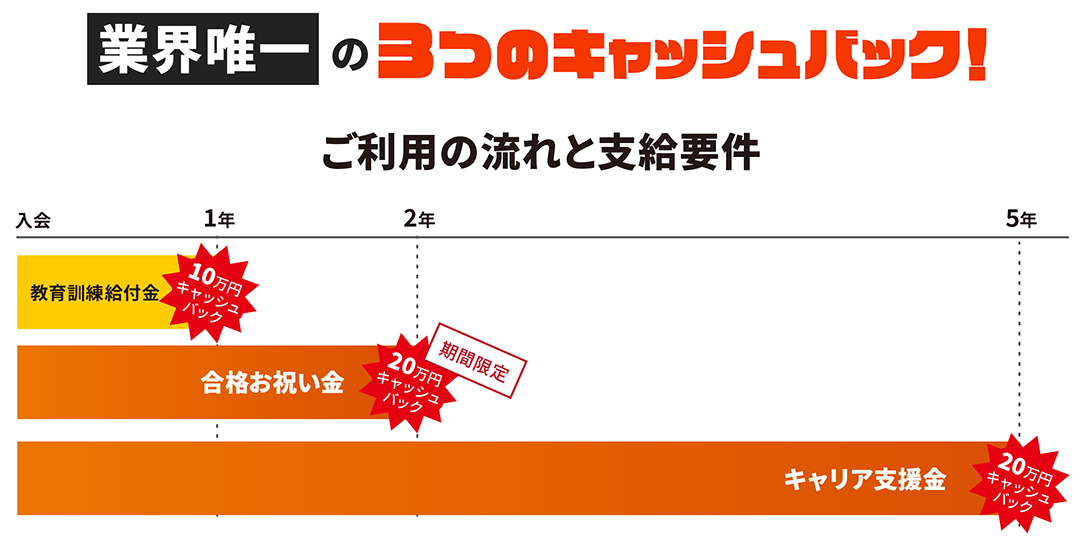 USCPA567_02_01.png