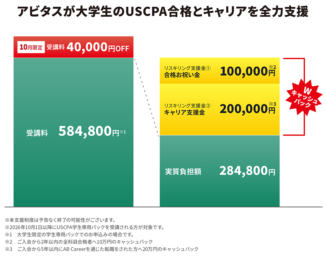 USCPA568_01.png