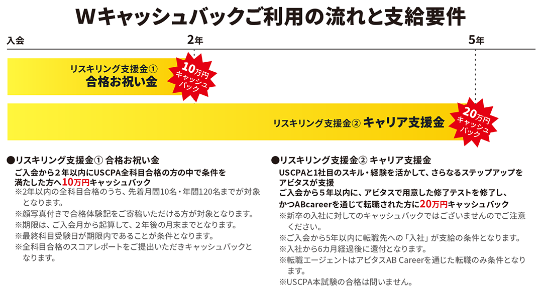 USCPA568_02.png