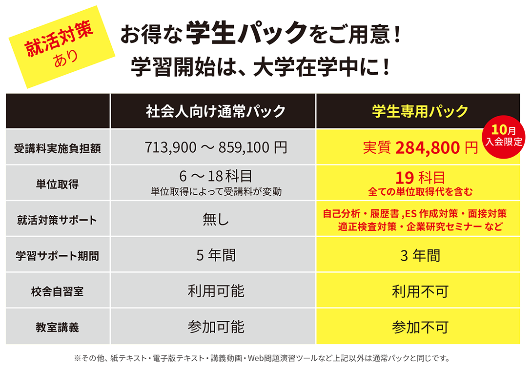 USCPA568_04.png