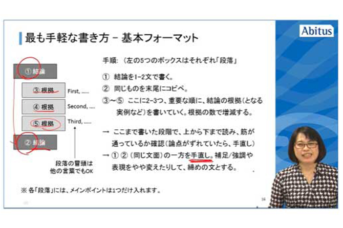 ブリッジ・サポートパック:アカデミック・ライティング